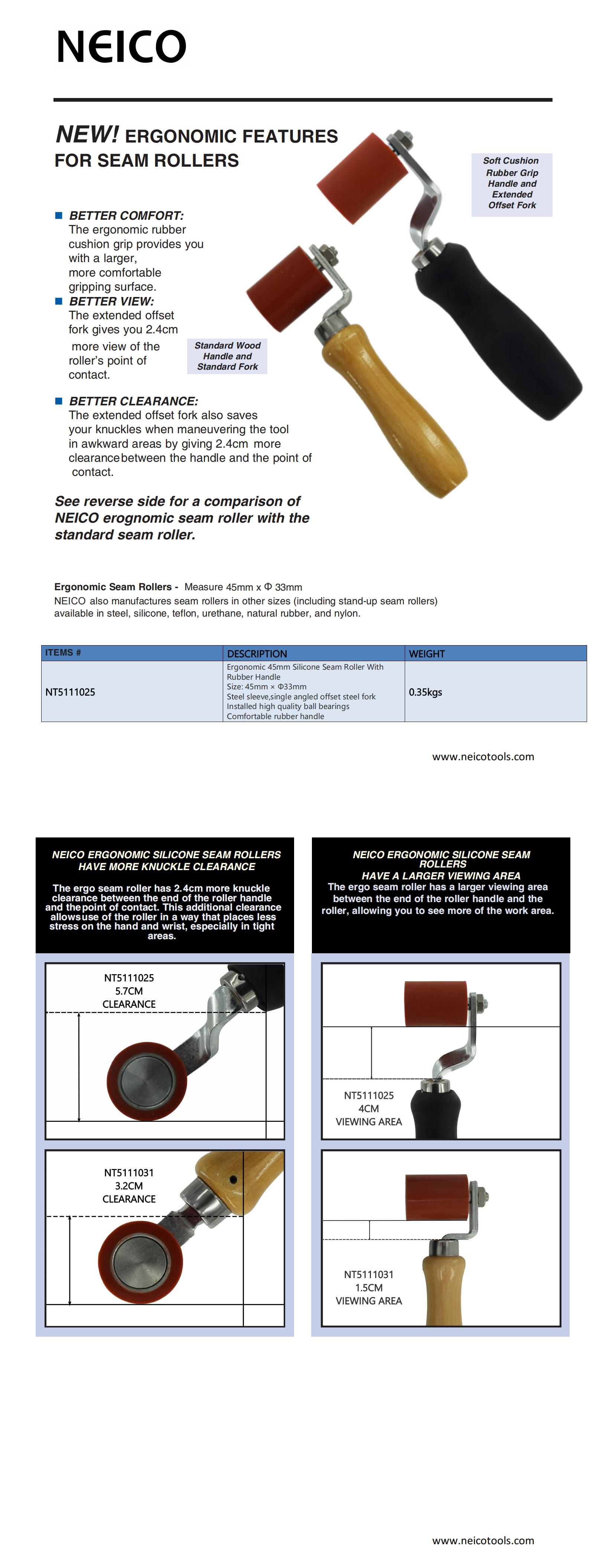 NEWS! NEICO Ergonomic features for seam rollers